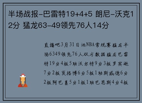 半场战报-巴雷特19+4+5 朗尼-沃克12分 猛龙63-49领先76人14分